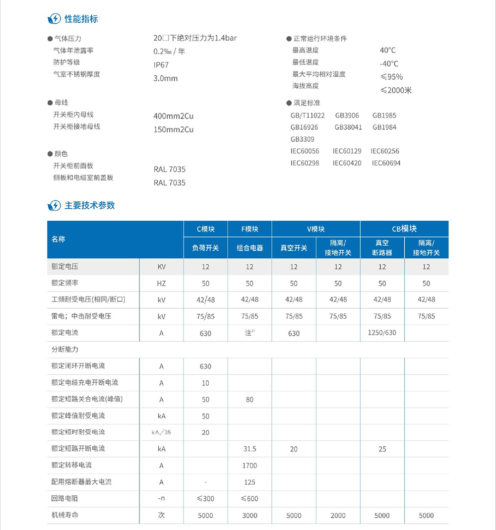 天翔電氣產(chǎn)品選型手冊(cè)-8.jpg