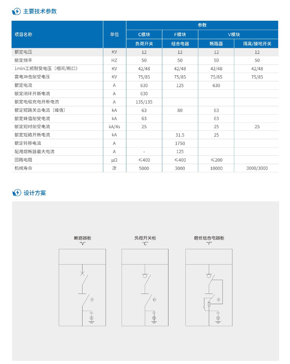 天翔電氣產(chǎn)品選型手冊-13.jpg