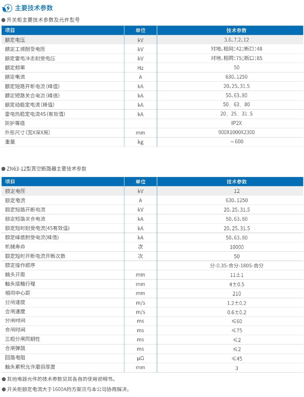 天翔電氣產(chǎn)品選型手冊-19.jpg