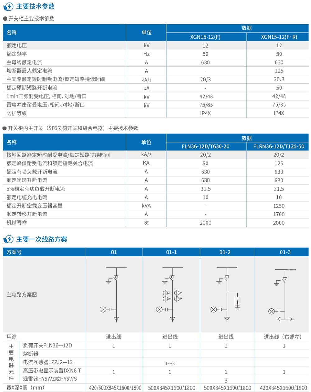 天翔電氣產(chǎn)品選型手冊-22.jpg