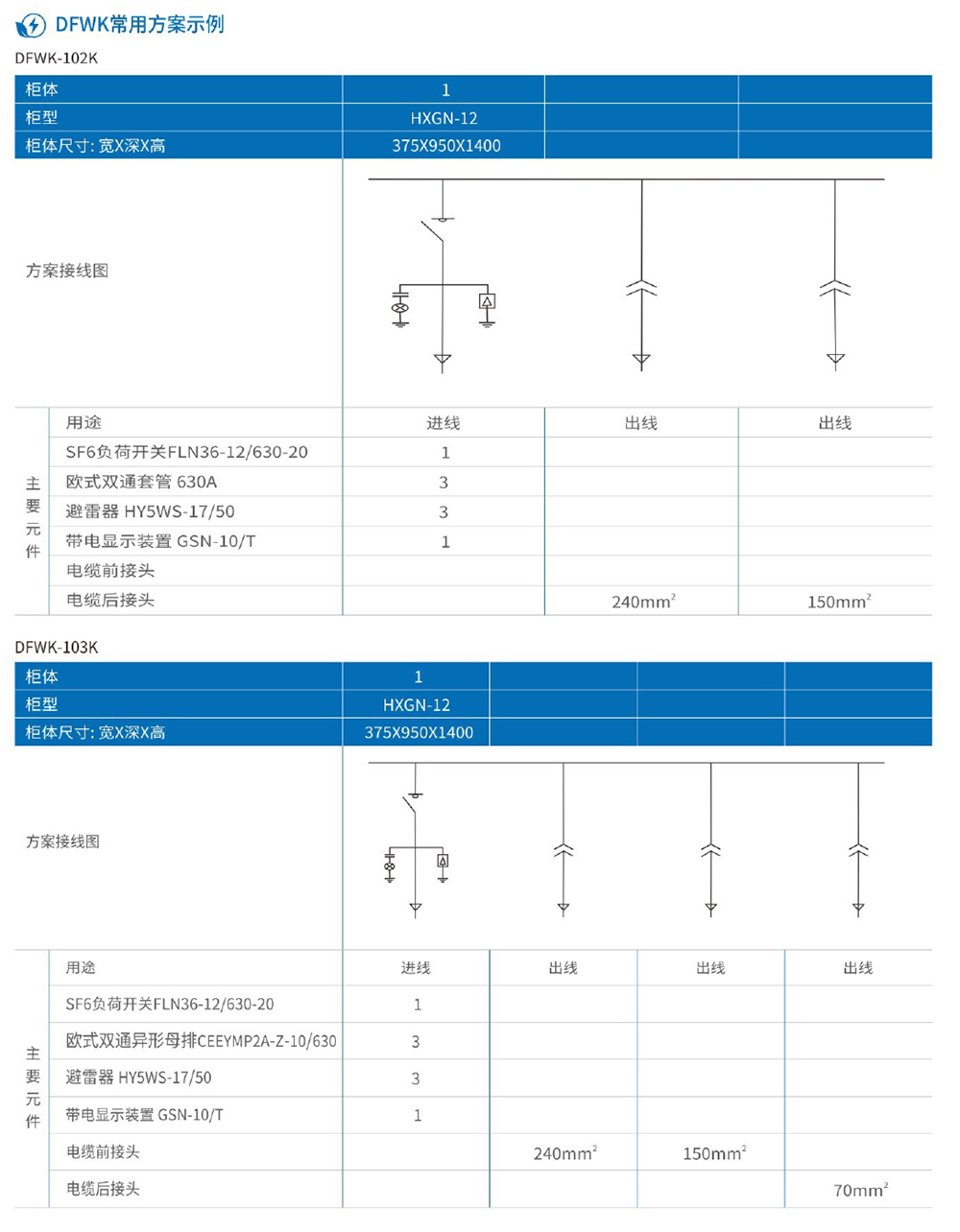 天翔電氣產(chǎn)品選型手冊-26.jpg